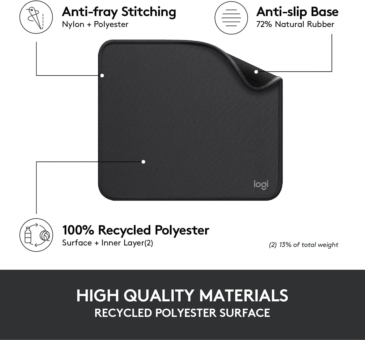 Logitech Mouse Pad - Studio Series. Computer Mouse Mat with Anti-Slip Rubber Base. Easy Gliding. Spill-Resistant Surface. Durable Materials. Portable. in a Fresh Modern Design. Graphite
